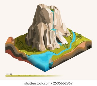 Presentamos una infografía en 3D de un volcán extinto, excelente para ser utilizado en el sector educativo.