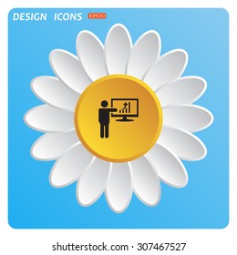 Presenting Increment 