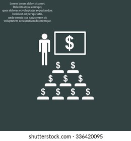 Presenting Increment 