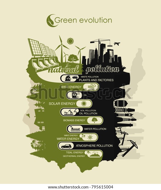 preservation of the environment, clean\
environment and air pollution and land\
infographic