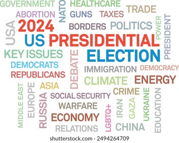 Presidential election november 2024. Word cloud showing democrats and republicans political key issues. Concept illustration isolated on white background