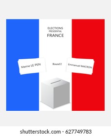 Presidential elections in France