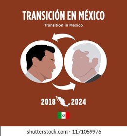 Presidential transition in Mexico. President elect of Mexico, Andres Manuel Lopez  Obrador. And Enrique Pena Nieto actual president.