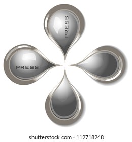 Press the button