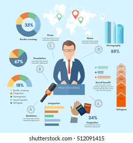 Press conference infographics global statistics template breaking news flat illustration concept 
