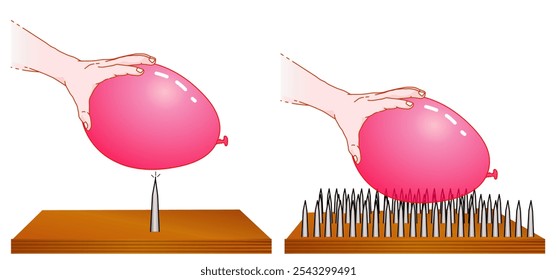 Druck ist gleich Kraft geteilt durch Fläche. Ballon auf Nagelbett. Große Fläche, kleines Feld. Niedrige, hohe Kraft. Flächenpressung, Kilogramm pro Kubikmeter. Physik-Experiment. Illustrationsvektor	