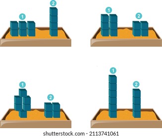 The pressure exerted by the blue cubes left on the brown sand