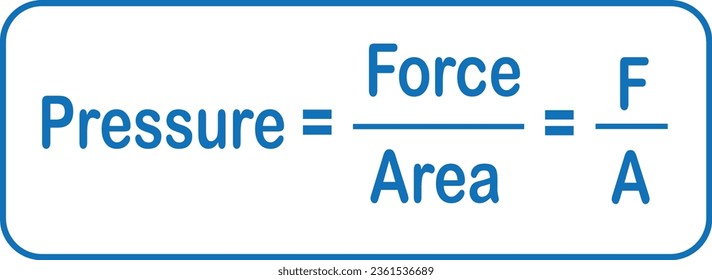 Pressure Physics formula on green chalkboard vector. force area and pressure formula