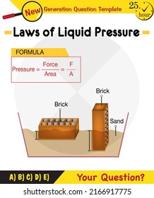 Pressure in solids, Different solid pressure examples, Physics examples study, pressure example in solids physics science lesson,  exam question, eps