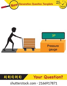 Pressure in solids, Different solid pressure examples, Physics examples study, pressure example in solids physics science lesson,  exam question, eps