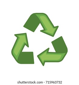 pretty environment symbol to recycle reduce and reuse