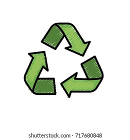 pretty environment symbol to recycle reduce and reuse