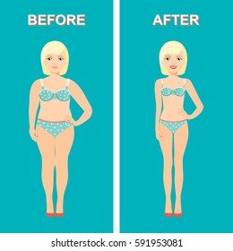  Pretty girl before and after diet. Vector flat illustration