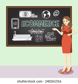 Pretty woman presenting about E commerce marketing on chalkboard