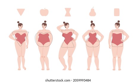 Pretty women are apple, triangle, hourglass and rectangle body types. Diverse women in swimsuits stand in a row. Vector illustration of overweight chubby girls isolated.