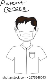 prevent corona virus spread to the body one of them using a mask
