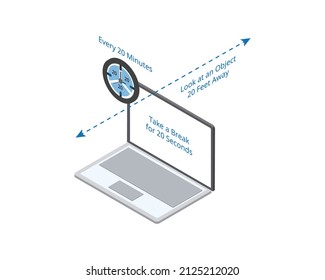 Prevent Eye Strain with the 20-20-20 rule  to take a break every 20 minutes and 20 second