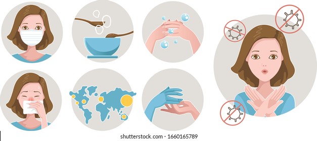 Prevent flu set. COVID-19 protection in infographic in a circle. Wear a mask, wash hands, rubber gloves, prevent coughing and sneezing. Plague prevention vector illustration.
