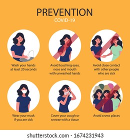 Prevent Flu Set. COVID-19 Protection For Infographic In A Circle. Wear A Mask, Do Not Touch Face, Cover Coughing And Sneezing, Wash Hands. Crowd Places. Close Contact. Prevention Vector Illustration.