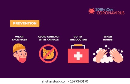 Prevent flu set. COVID-19 protection in infographic in a circle. Wear a mask, wash hands, rubber gloves, prevent coughing and sneezing. Plague prevention vector illustration.