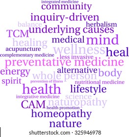 Preventative Medicine word cloud on a white background. 