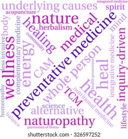 Preventative Medicine word cloud on a white background. 