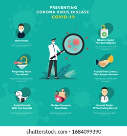Preventing Corona Virus Disease COVID-19 Flyer template