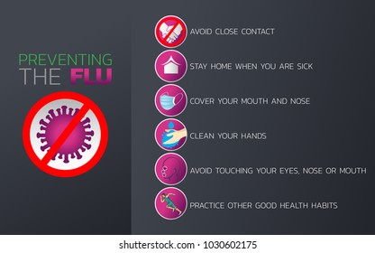 Preventing the Flu icon design, infographic health, medical infographic. Vector illustration