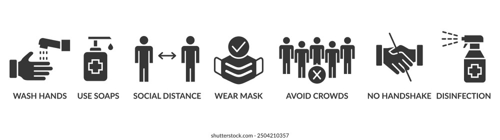 Prevention banner web icon vector illustration concept for virus diseases prevention due to coronavirus pandemic with an icon of wash hands, wear a mask, hand sanitizer, avoid crowd and handshake
