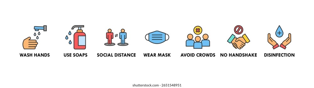 Banner de prevenção ícone da Web conceito de ilustração vetorial para prevenção de doenças virais devido à pandemia do coronavírus com um ícone de lavar as mãos, usar uma máscara, desinfetante de mãos, evitar multidão e aperto de mão