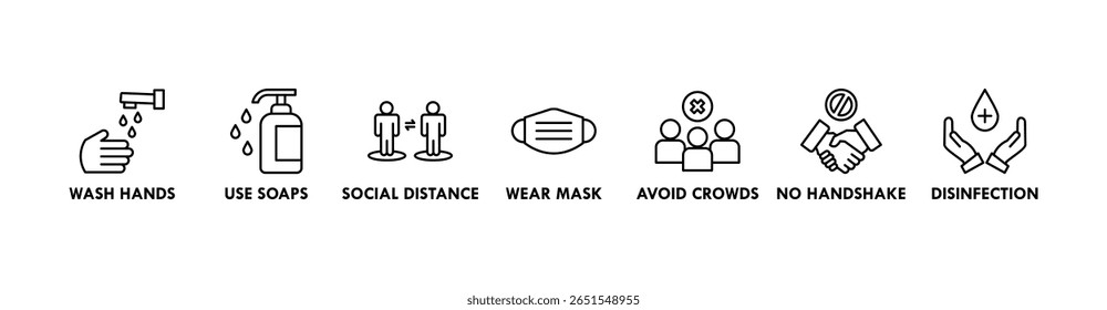 Banner de prevenção ícone da Web conceito de ilustração vetorial para prevenção de doenças virais devido à pandemia do coronavírus com um ícone de lavar as mãos, usar uma máscara, desinfetante de mãos, evitar multidão e aperto de mão