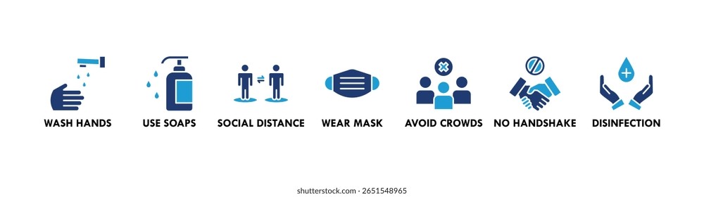 Prevention banner web icon vector illustration concept for virus diseases prevention due to coronavirus pandemic with an icon of wash hands, wear a mask, hand sanitizer, avoid crowd and handshake