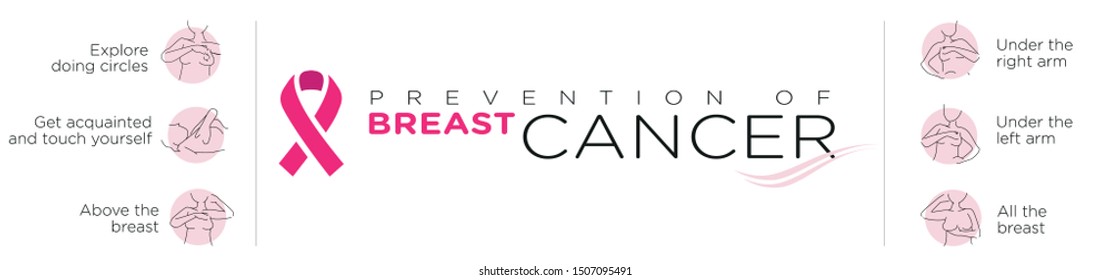 Prevention of breast cancer. Self-examination. Vector illustration. Healthcare poster or banner template.