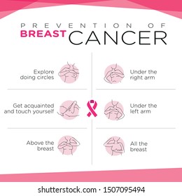 Prevention of breast cancer. Self-examination. Vector illustration. Healthcare poster or banner template.