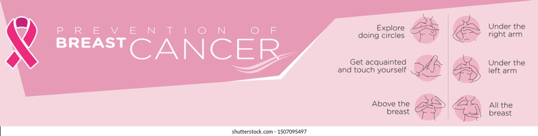 Prevention Of Breast Cancer. Self-examination. Vector Illustration. Healthcare Poster Or Banner Template.