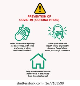 prevention of corona virus (covid-19) psoter.