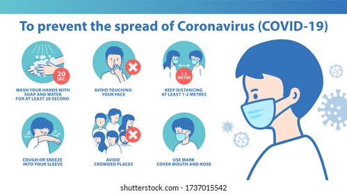 Prevention coronavirus (COVID-19) infographic vector concept