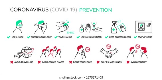 Prevention Coronavirus COVID-19. Simple Set Of Vector Line Icons. Icons As Wash Hands, Mask, Sanitizer, Sneeze Into Elbow, Stay At Home, Avoid Travel And Crowd. White Background, Isolated. 