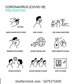 Prevention Coronavirus COVID-19. Simple set of vector line icons. Icons as wash hands, mask, sanitizer, sneeze into elbow, stay at home, avoid travel and crowd. White background, isolated. 