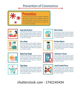 Prevention of Coronavirus infographic concept, flat vector illustration