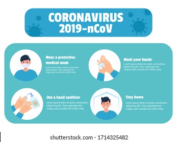 Prevention of coronavirus infographic poster vector illustration. Covid-2019 protection flyer