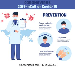 Prevention of coronavirus infographic poster vector illustration. Covid-2019 protection flyer
