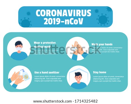 Prevention of coronavirus infographic poster vector illustration. Covid-2019 protection flyer