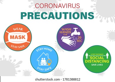 Prevention of coronaviruses.. Protection from COVID-19. For a set of colored stickers, put on a mask, wash your hands, stay at home, communicate at a distance. Vector illustration for a poster, banner