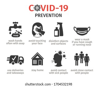 Prevention of the coronovirus Covid-19. How to protect yourself. The outbreak in the world. Pandemic disease. Vector illustration, icons.