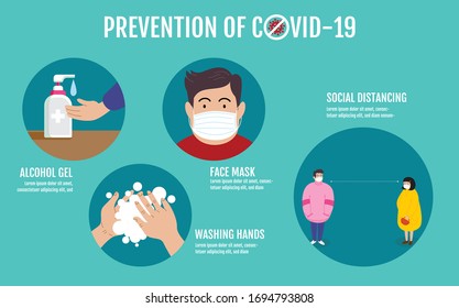 Prevention of covid-19 concept , Social Distancing , People keeping distance for infection risk and disease, Coronavirus, Cartoon Character, Vector Illustration.