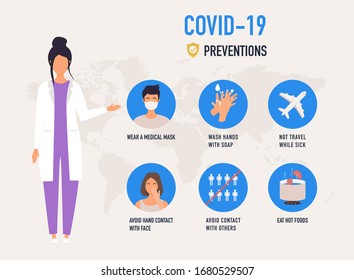 Prevention of COVID-19  infographic. Poster vector illustration. Preventions methods.