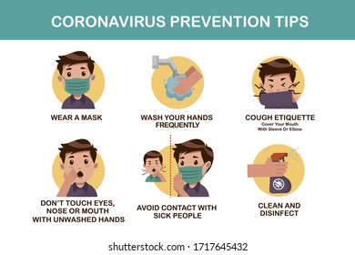 Prevention of COVID-19 infographic poster vector illustration design template. Coronavirus protection poster or flyer.