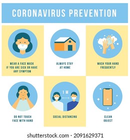 Prevention of COVID-19 infographic poster vector illustration design template. Coronavirus protection poster or flyer.