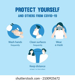 Prevention of COVID-19 infographic poster vector illustration design template. Coronavirus protection poster or flyer.